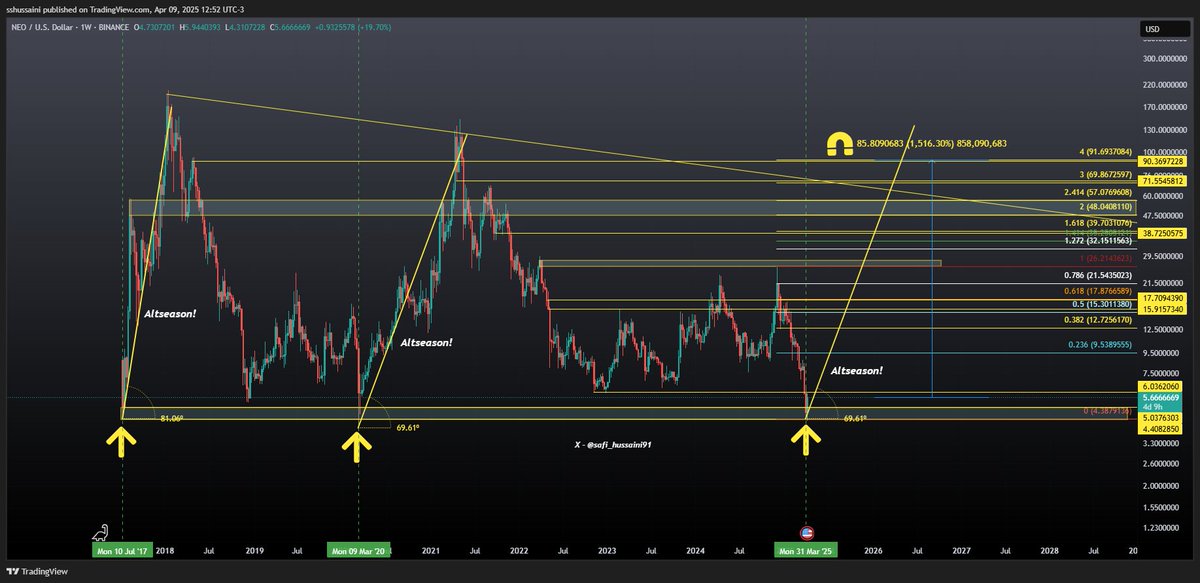 Syed Hussaini tweet media