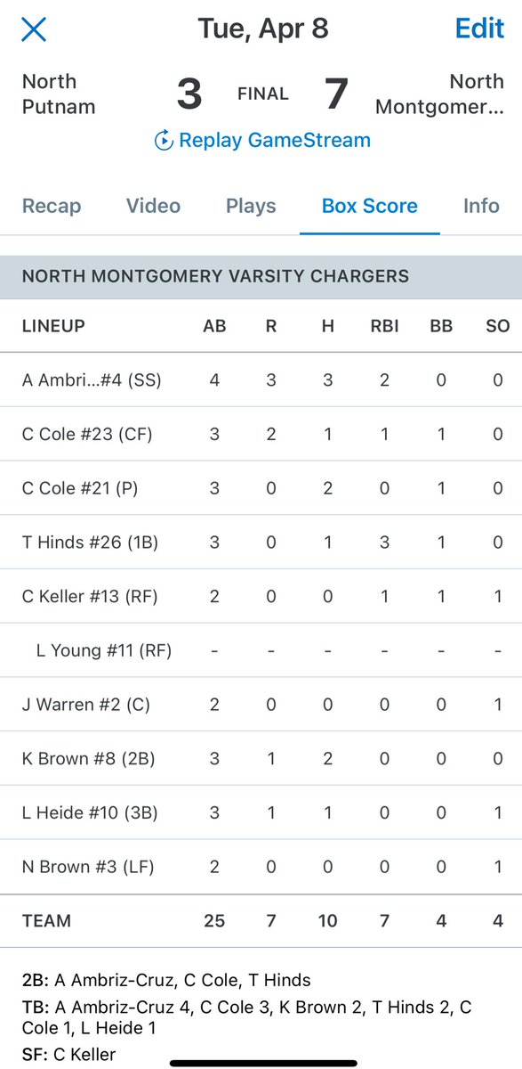 North Montgomery baseball tweet media