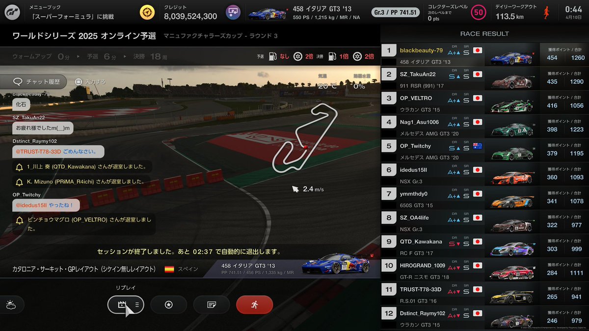 ラス枠だけど3年ぶりに第1部屋勝ちました！
追い込まれた時に発動するタイプの奇跡まだ起こせたの超嬉しい