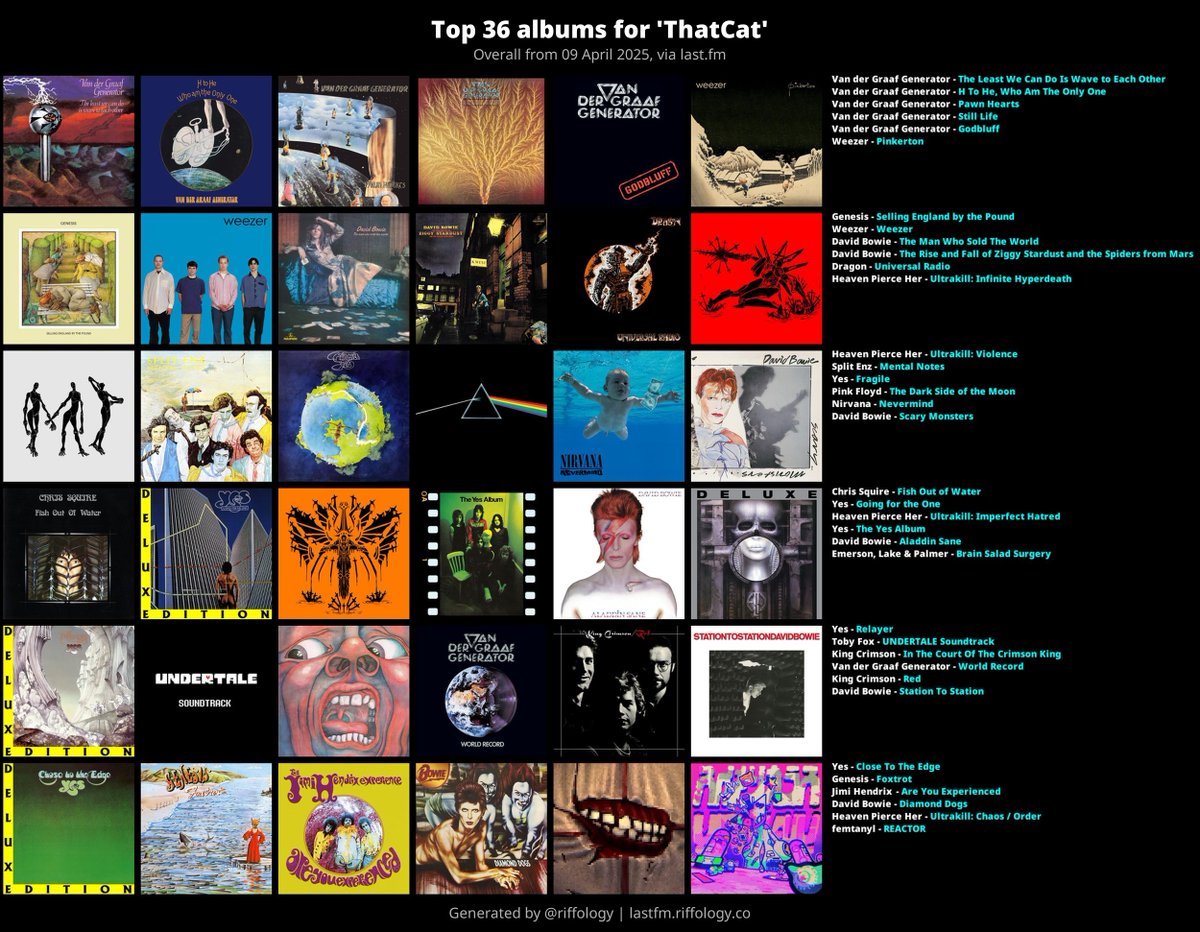 That1cat3124's tweet photo. updated, make fun of my music https://t.co/UZVf0g92FB