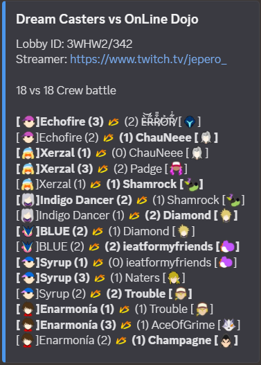 Dream Casters tweet media