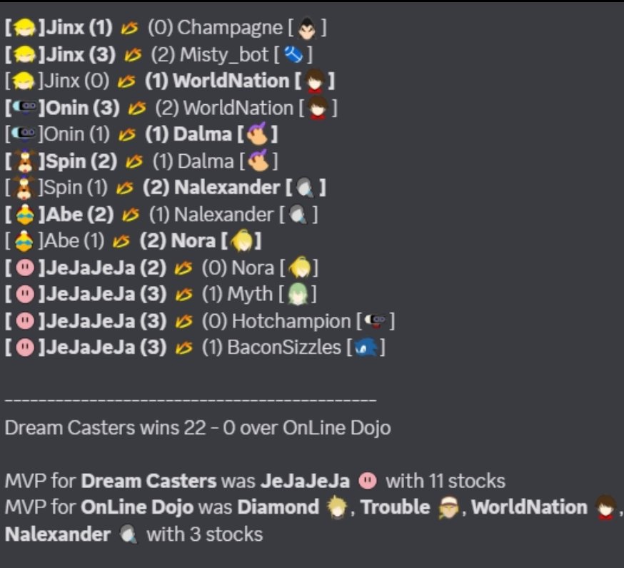 Dream Casters tweet media