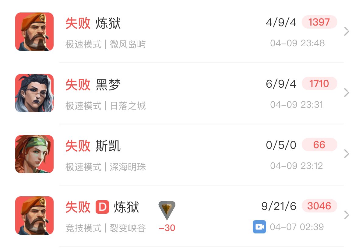 菲菲菲菲常美丽的巨兔12138 tweet media