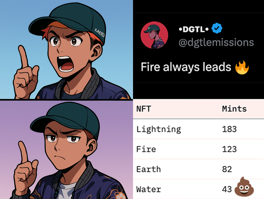 ODEKA_eth's tweet photo. Fire always leads... https://t.co/0kTOMx8bxE