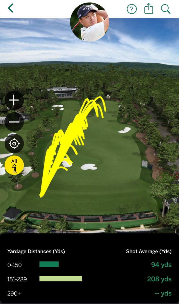 ASYuTracker's tweet photo. Lots of focus on wedges and long irons it appears! https://t.co/gSqX6kfb00