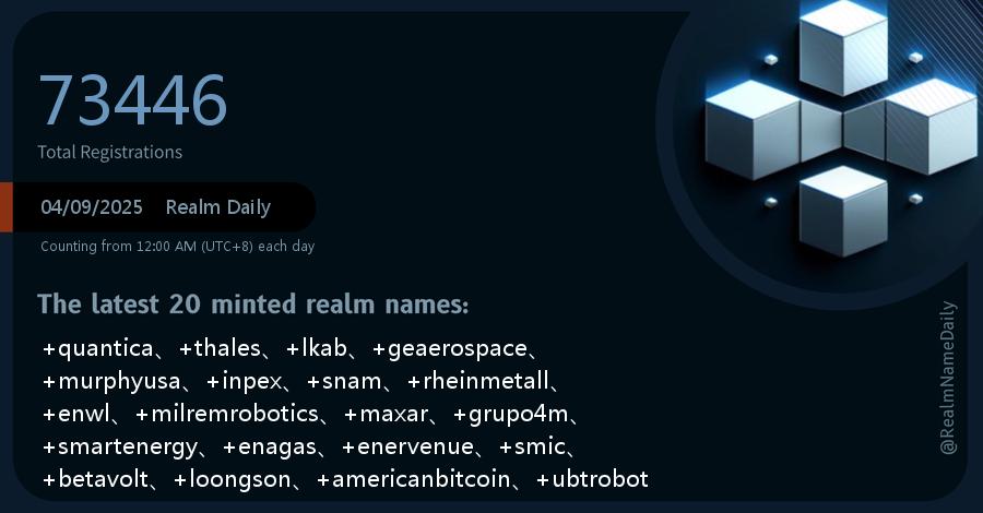 「04/09/2025 Realm Daily」

The latest 10 minted realm names:
+quantica、+thales、+lkab、+geaerospace、+murphyusa、+inpex、+snam、+rheinmetall、+enwl、+milremrobotics

Total Registrations:  73446