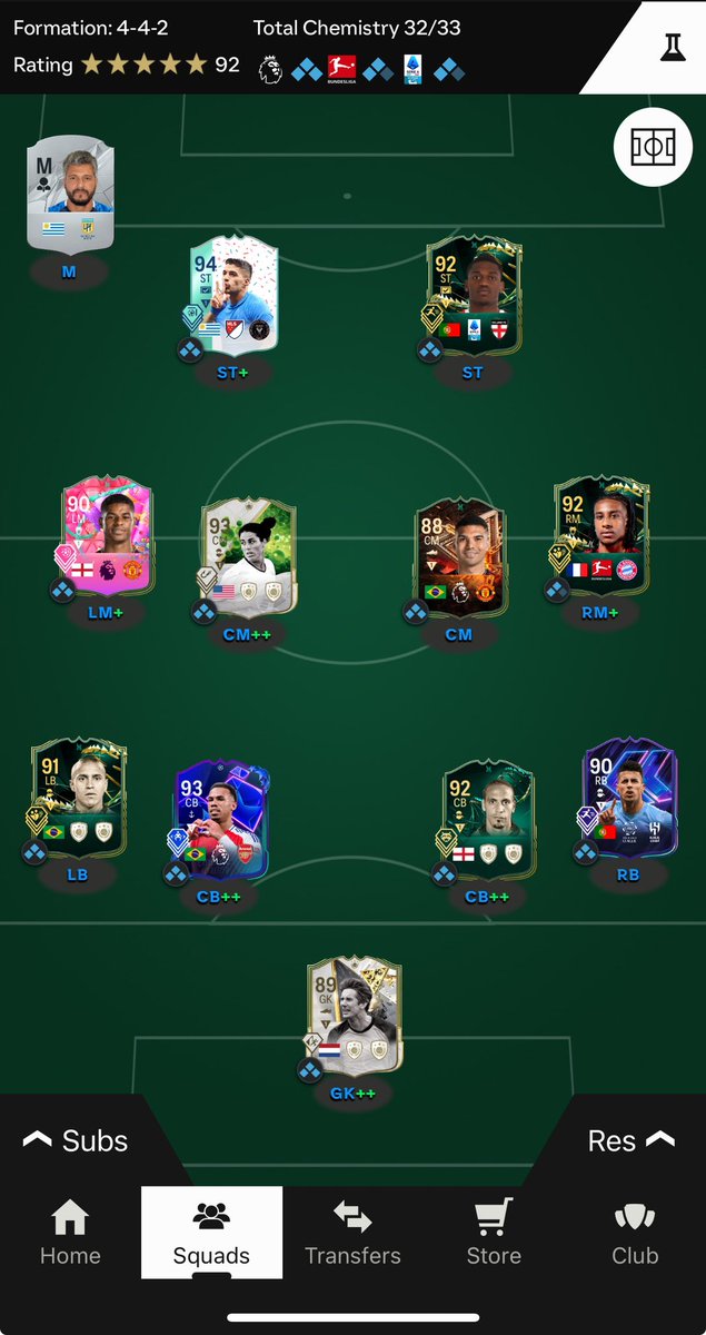 ET16710's tweet photo. @FUT_Rory Rate the team https://t.co/FjuPcVuOJ1