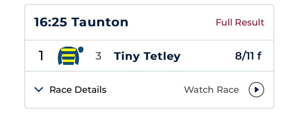 BeatThePrice1's tweet photo. Third winner of the day Tiny Tetley wins advised 6/4 ✅💰🤝 https://t.co/8NJ5aHBVJ2