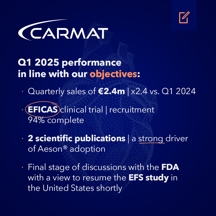 Carmat_SA's tweet photo. We are pleased to share with you our Q1 2025 achievements and outlook. 📊👇

For more info, read the press release: https://t.co/0R3lWViNgb 

$ALCAR #Carmat #Aeson #ArtificialHeat #Cardiology #Q12025 https://t.co/xZokjtBabM