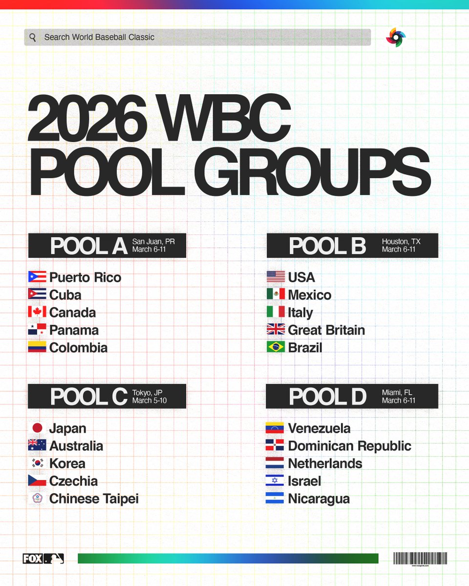 FOX Sports: MLB tweet media