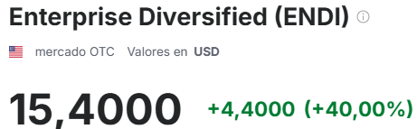 Feliuams's tweet photo. While the mainstream investing community is panicking; a minority that does not invest like the majority, sit comfortably on their assets.

Hard work, dedication, and the will to go further.

👏Kudos to @dantelriv. 

One of his top pos is +40% today and probably still underpriced https://t.co/aV9RWOU7dL