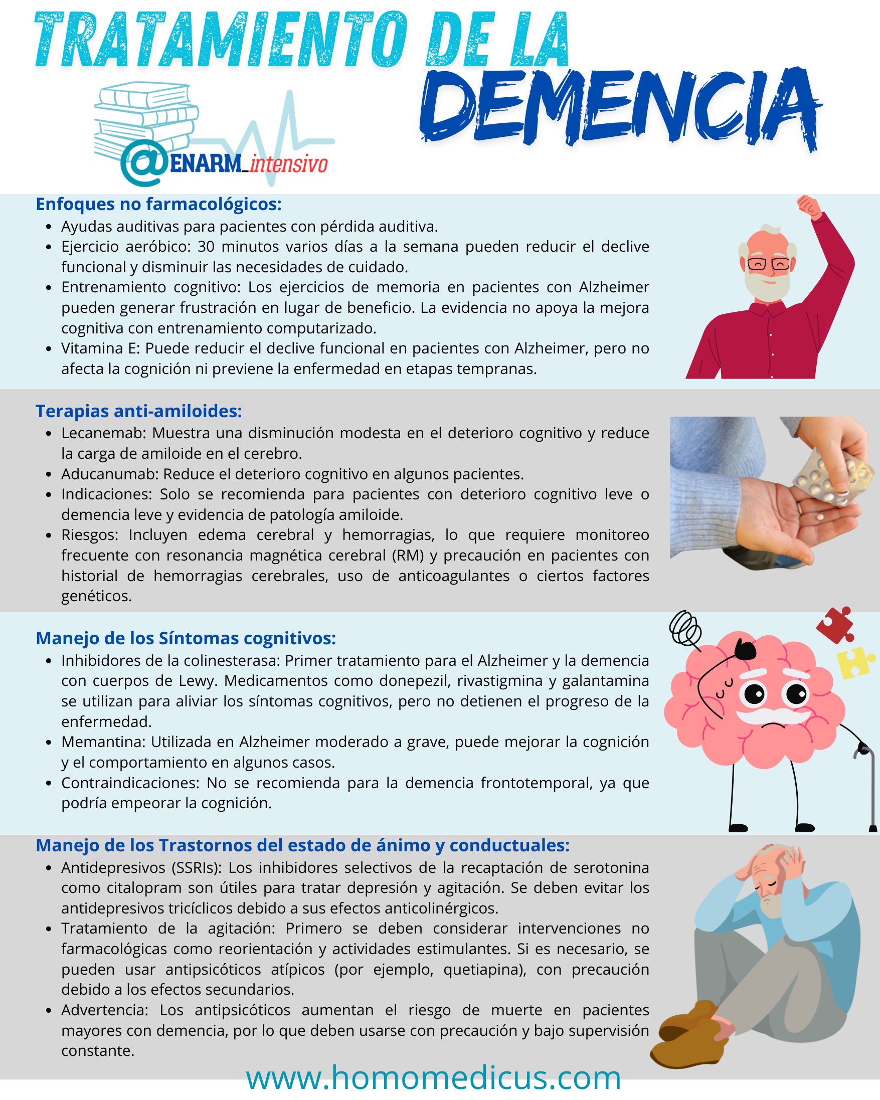 🌀TARJETA DE REPASO: TRATAMIENTO DE LA DEMENCIA