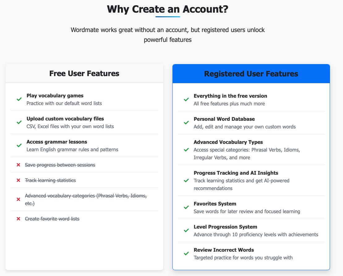 HyperbrainAI's tweet image. Here&apos;s a comparison showing the advantages of being a registered user.
Also valid for English speakers who want to learn Spanish.
As always, feedback is welcome! 
wordmate.es
#IA #learning #English #Spanish #ArtificialInteligence