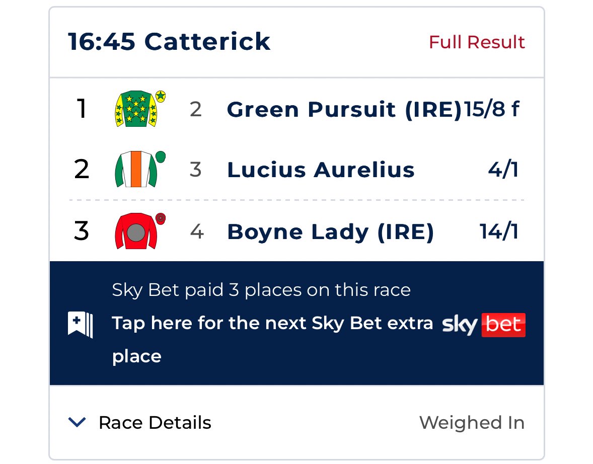 BeatThePrice1's tweet photo. And the fourth.. Green Pursuit advised 8/1 this morning wins ✅💰🤝🥇 https://t.co/baSHbFOvtg