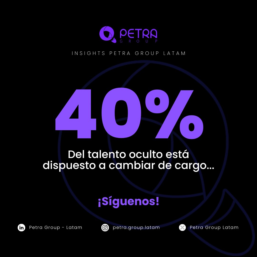 PetraLatam's tweet image. 💼 No todo el talento está en búsqueda activa de oportunidades, pero muchos están esperando que los encuentren.
¿Tu estrategia contempla al talento oculto?
📩 Conoce cómo atraerlo: zurl.co/w0Ndi
📲 Síguenos para más datos sobre reclutamiento.
 #TalentoLatam #RRHH