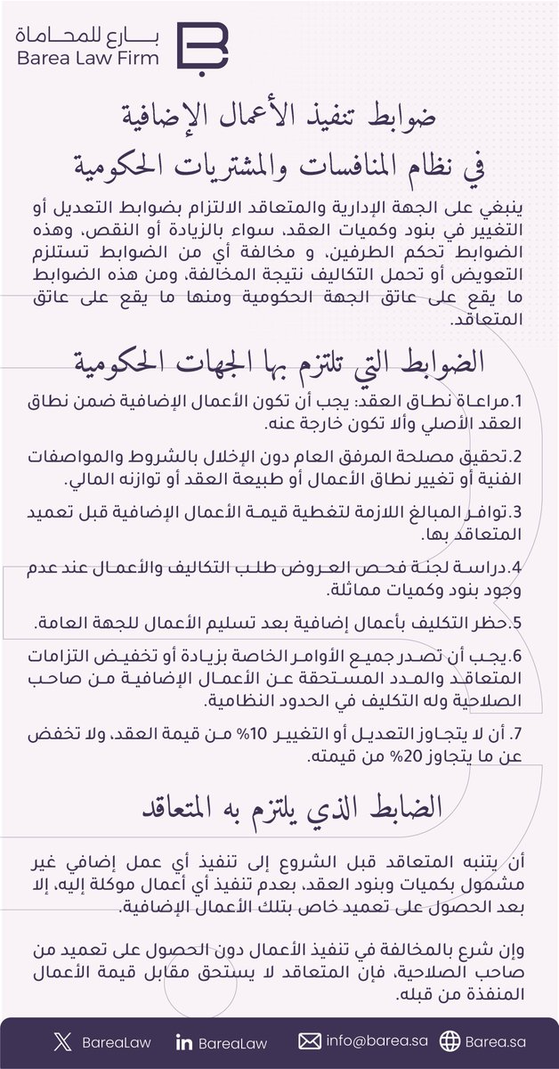 Barealaw's tweet photo. ضوابط تنفيذ الأعمال الإضافية للعقد الإداري، وفق نظام المنافسات والمشتريات الحكومية. https://t.co/sHh2SYsoLK