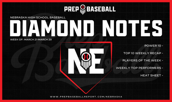 𝗗𝗜𝗔𝗠𝗢𝗡𝗗 𝗡𝗢𝗧𝗘𝗦 💎 𝗪𝗘𝗘𝗞 𝟮

Check out the top performers from the past week. 

📲 loom.ly/BogAXP0

❗𝘈𝘭𝘭 𝘴𝘶𝘣𝘮𝘪𝘴𝘴𝘪𝘰𝘯𝘴 𝘱𝘳𝘰𝘷𝘪𝘥𝘦𝘥 𝘣𝘺 𝘤𝘰𝘢𝘤𝘩𝘦𝘴❗