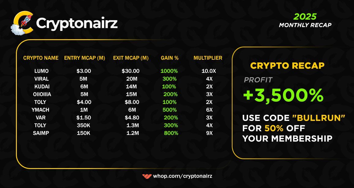 Crypt0Senseii's tweet photo. I'm promoting my community here because you need to be apart of it, I share trades and info that is aimed to make you money 🤝 

use my code: BULLRUN for a discount 

Join here (it takes 2min): https://t.co/JZac4Uy2rh see you there :) right https://t.co/g7LvkQqrN8