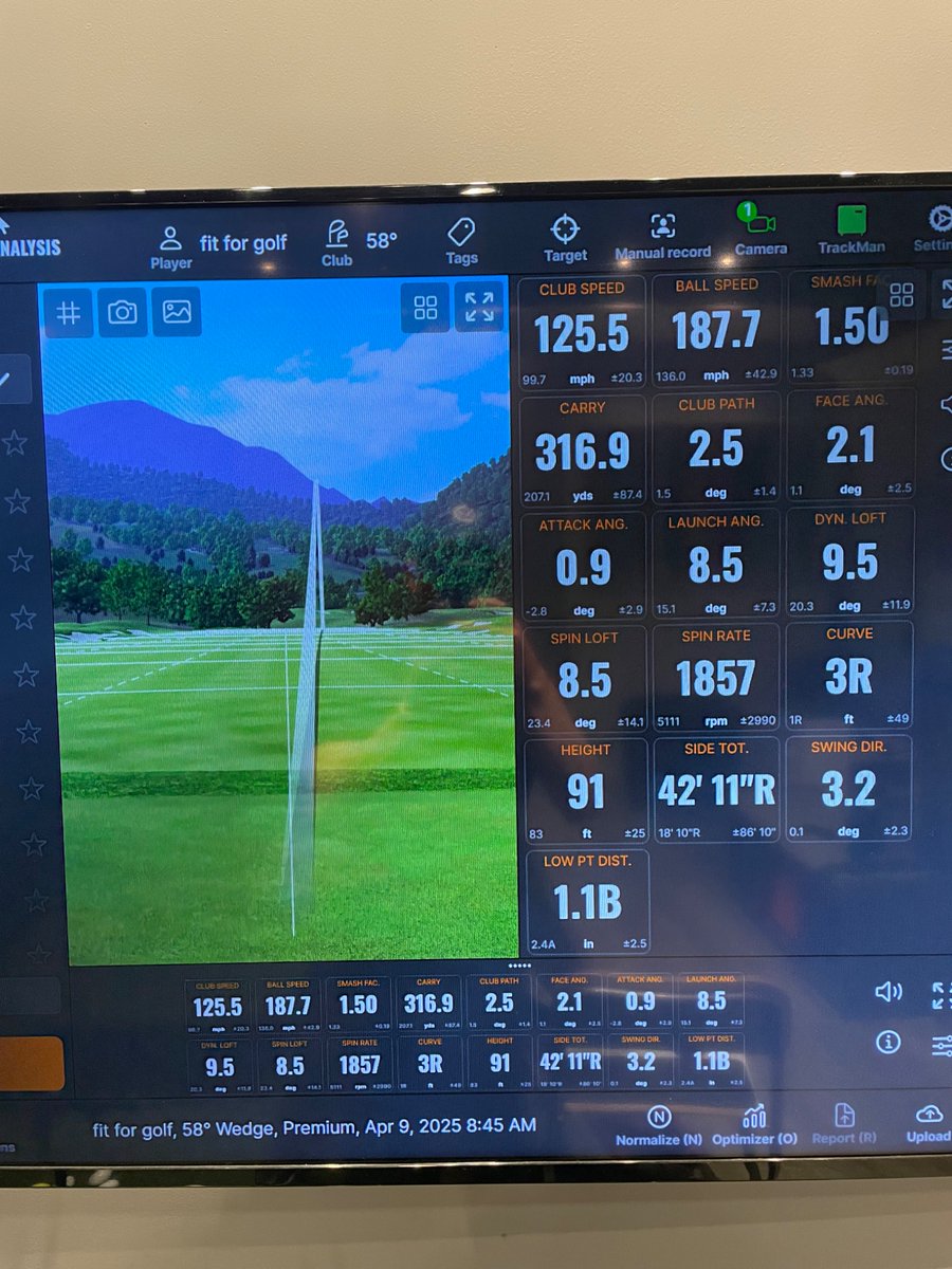 Fit For Golf - Mike Carroll tweet media