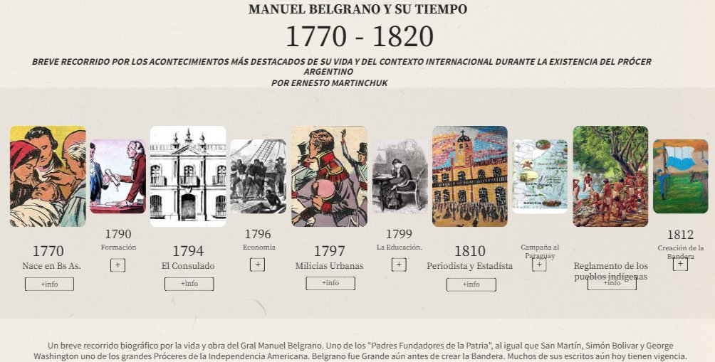 BelgranianaA's tweet image. Un aporte más de #ABRA a la #Educacion Primer #mapainteractivo sobre la vida de #ManuelBelgrano (1770-1820) y los principales #acontecimientos mundiales que sucedieron durante su corta #Vida .    gacetabelgraniana.blogspot.com/2023/09/primer………  
 #History #Argentinas #investigacion #docentes