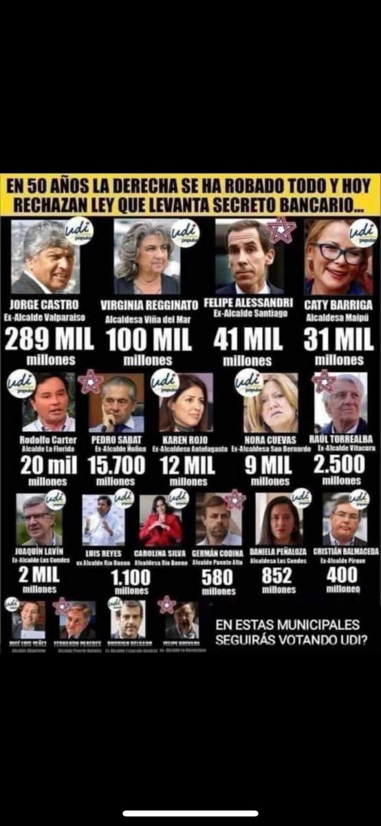 Aedd38's tweet photo. @evelynmatthei Lo dice la abuelita nazi, perteneciente al partido político más corrupto y criminal de Chile, care raja. https://t.co/wNBnh5A2z4