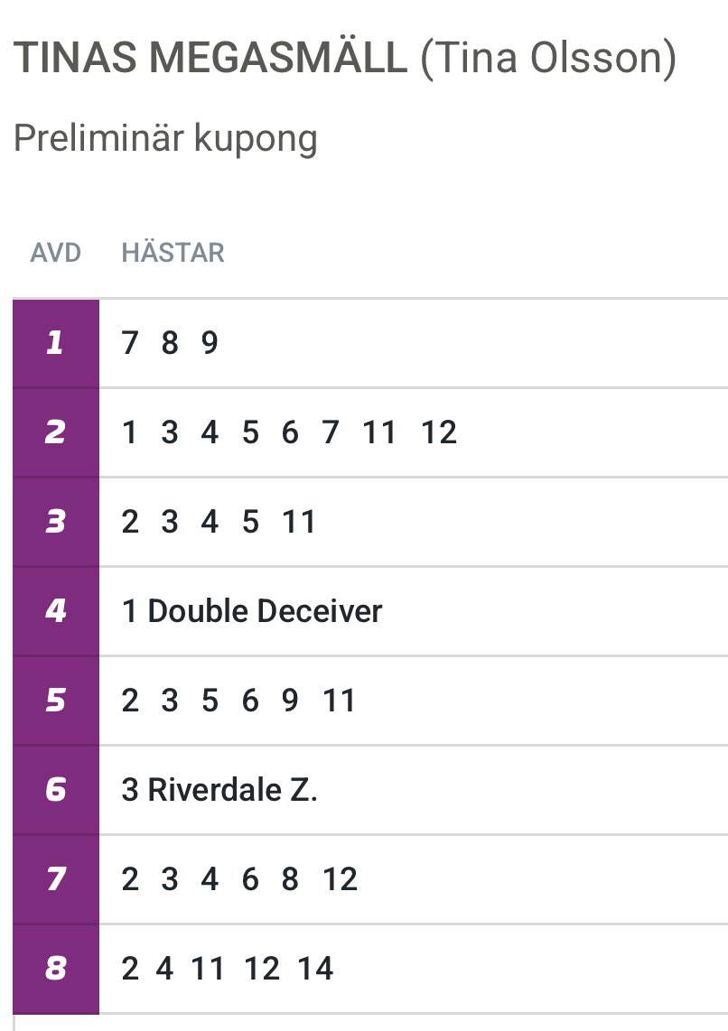 6 UNIKA ANDELAR! 

Tinas MegaSmäll 1002:- 

atg.se/icalidhult/spe…