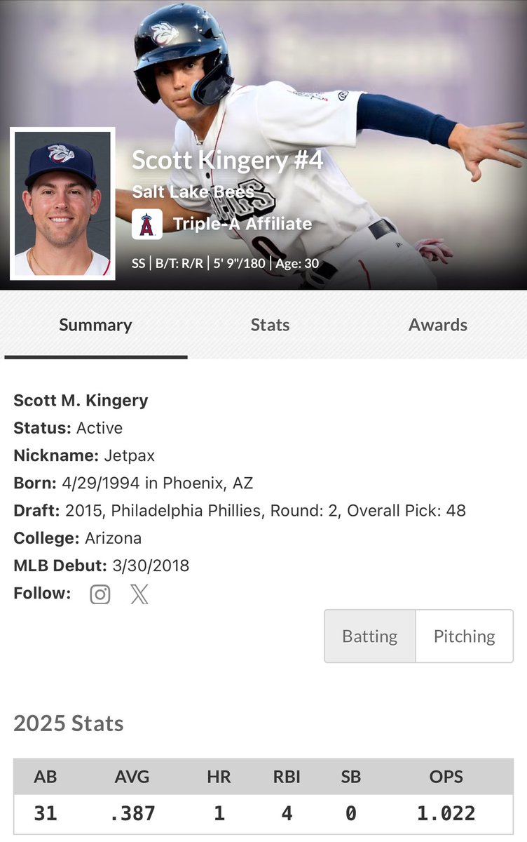 ScottKingeryHOF's tweet photo. I am begging some MLB team give me another opportunity.  I am going to be 31 this month and I have blown all my extension money on blow and hookers.  I am desperate for a pay check. https://t.co/xY4IADbCTB