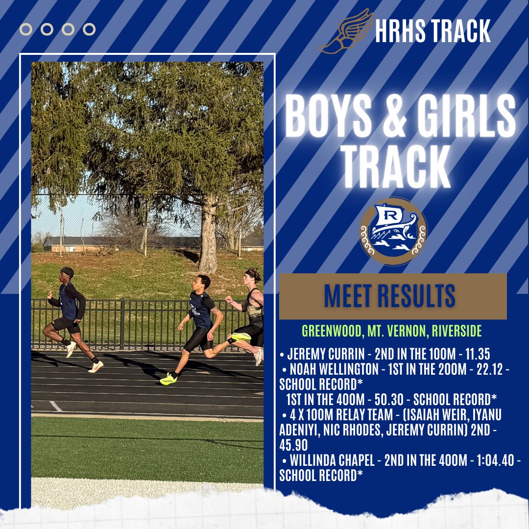 Despite the breezy weather conditions, our Boys &amp; Girls track athletes put forth stellar performances against two tough teams! Several school records were set &amp; the vibes were great! 

Way to go Argonauts! ⚓️👟