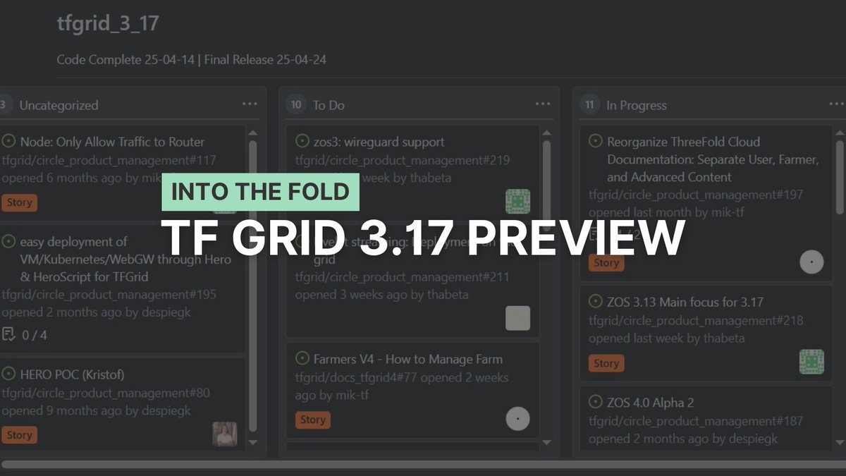 ThreeFold tweet media