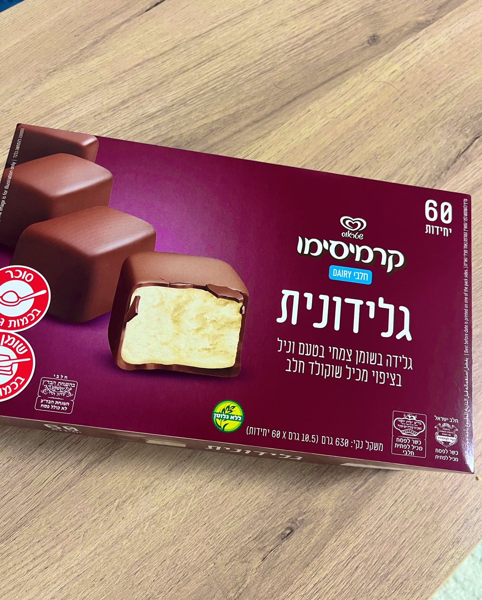 Itan Dahan tweet media