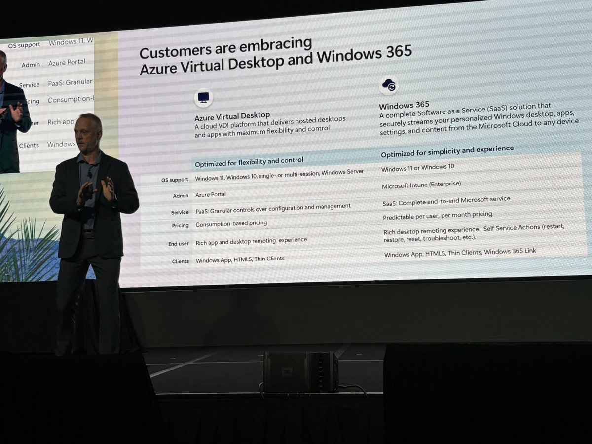 nyike's tweet photo. CIOs should check out this ROI simplification in EUC, step-up in security, and improved end user experiences with Azure Virtual Desktop or Microsoft 365
#NerdioCon @Azure #CIO #EUC https://t.co/oS0My8bLwl