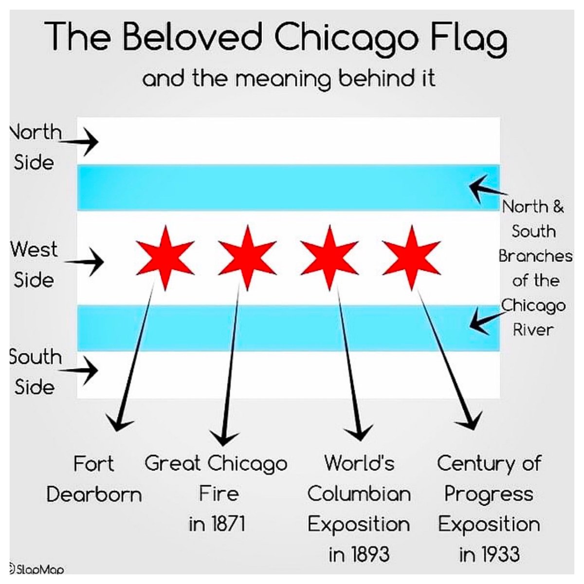 Chicago_History's tweet photo. The History of our sacred Chicago flag.

#ChicagoHistory ☑️ https://t.co/YlrtHNMhXr