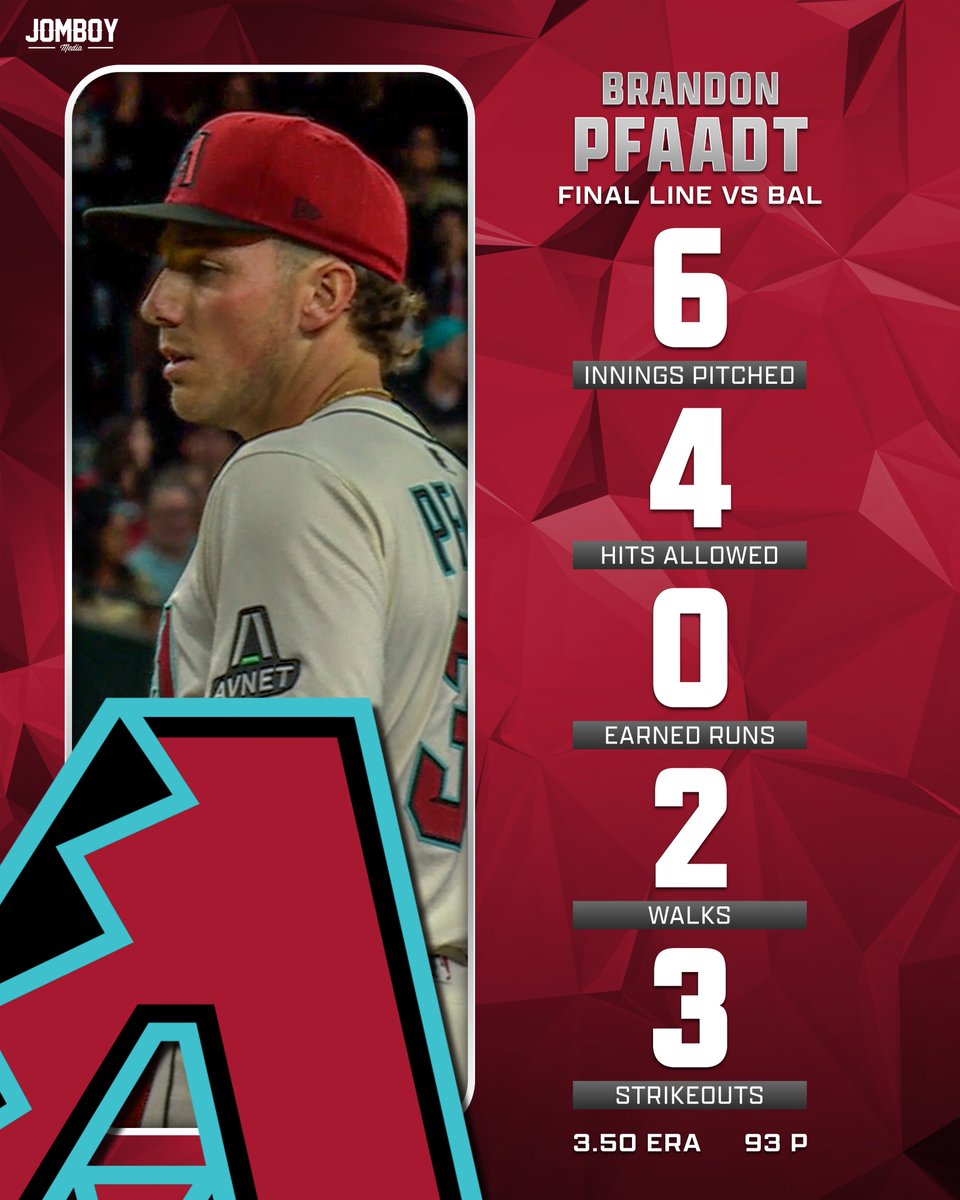 Six shutty for Brandon Pfaadt!