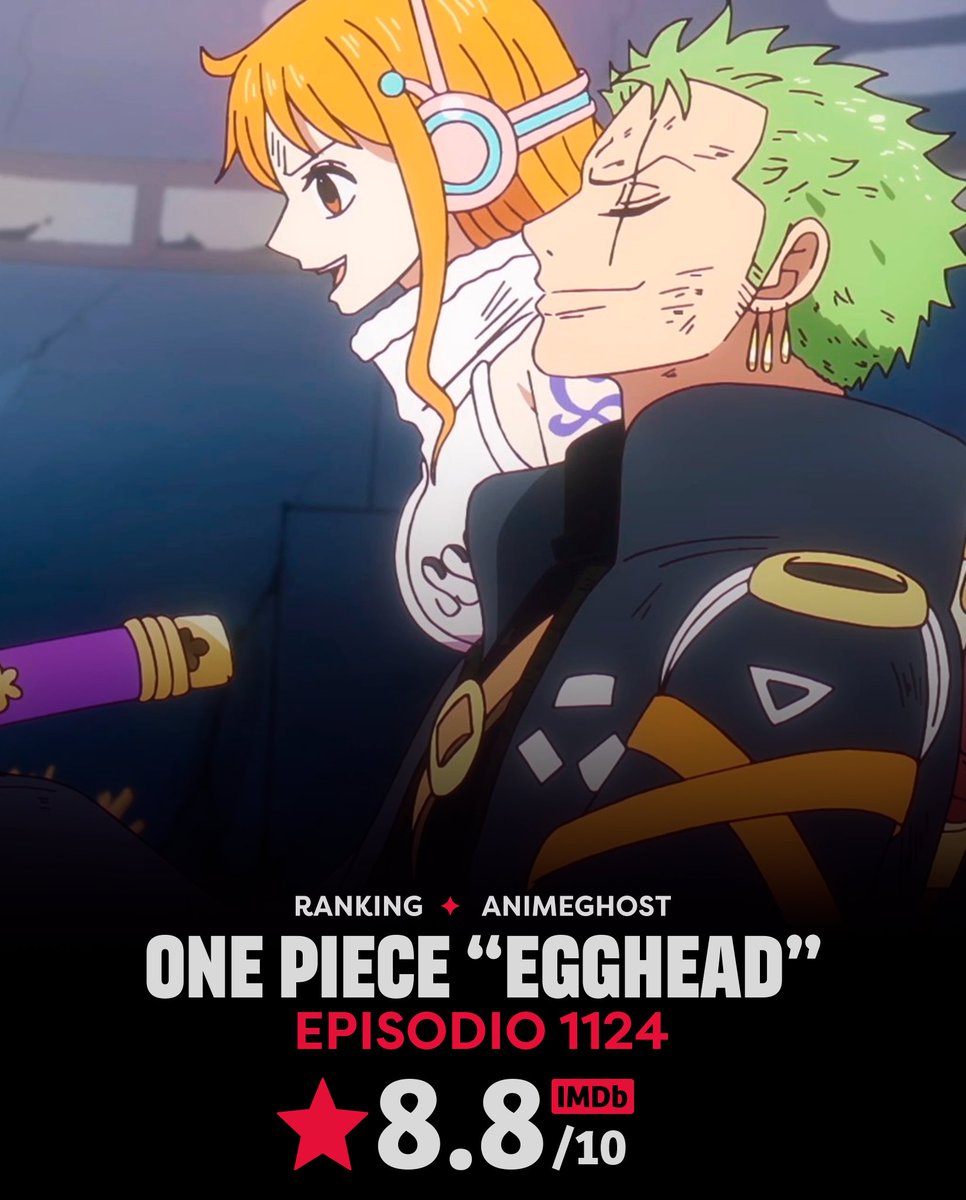 AnimeGhostES's tweet photo. Calificación Episodio 1124: "¡Totalmente rodeados! La estrategia para escapar de Egghead" https://t.co/3jchXr8iuI
