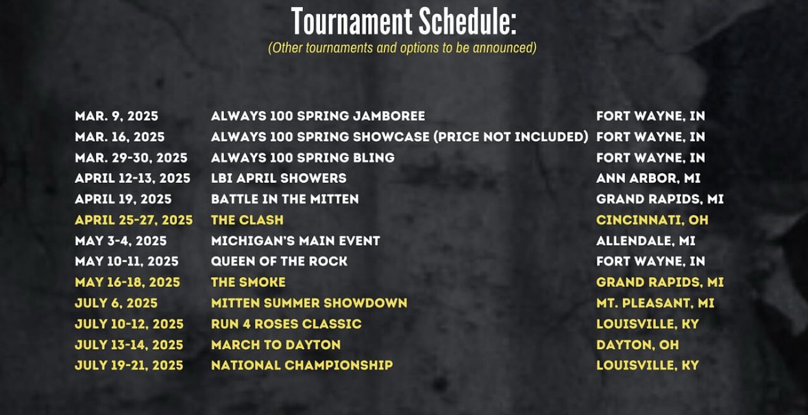 Always 100 Wright Black 2027 P32 tweet media