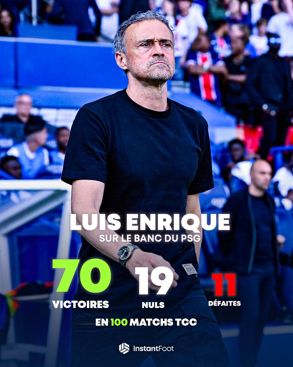 Instant Foot ⚽️ tweet media