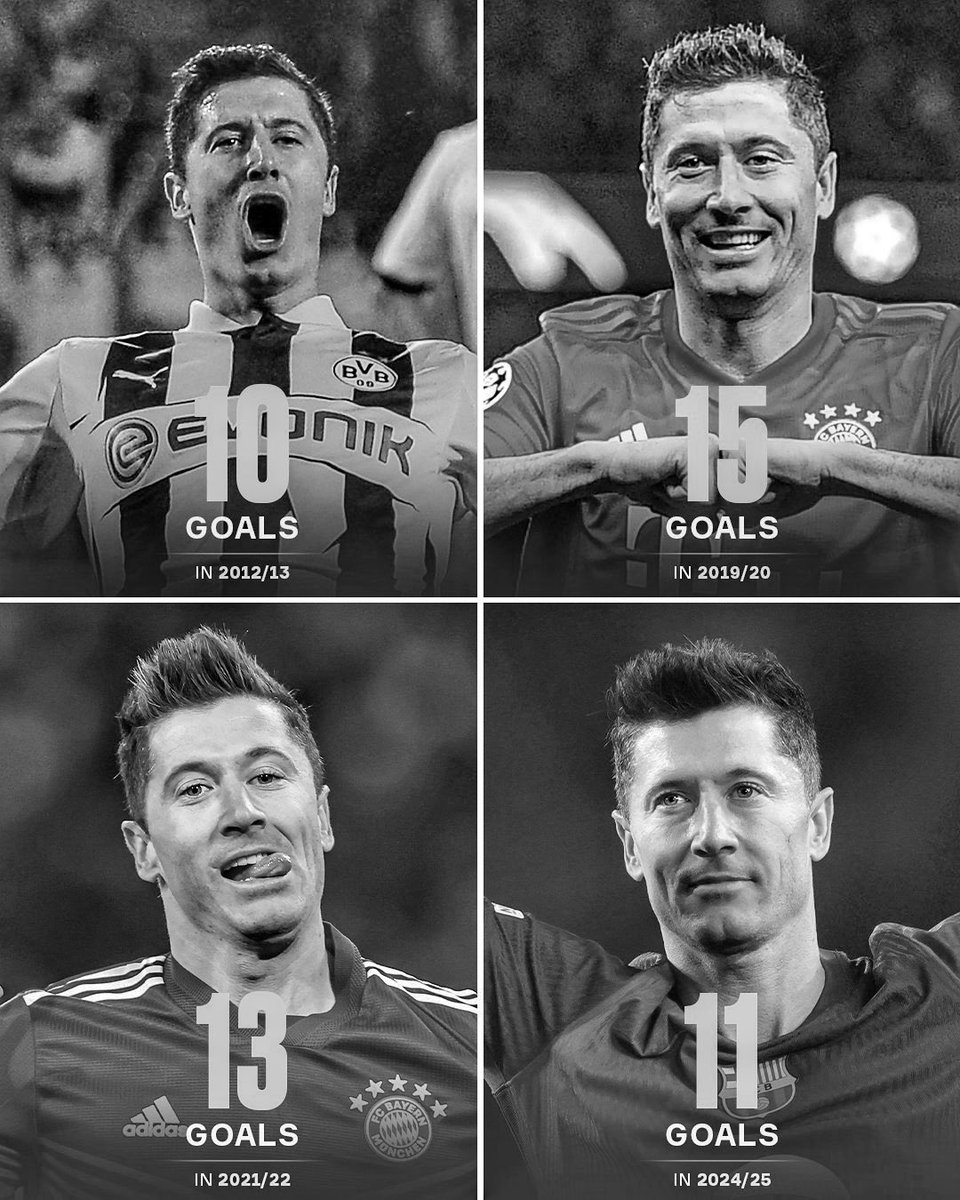 alimo_philip's tweet photo. 🇵🇱 Robert Lewandowski is now the first player in UEFA Champions League history to score 10 goals in a single season for 3 different clubs—Borussia Dortmund, Bayern Munich and FC Barcelona.

#BarçaBVB|#ChampionsLeague https://t.co/WYbuTGgsu3