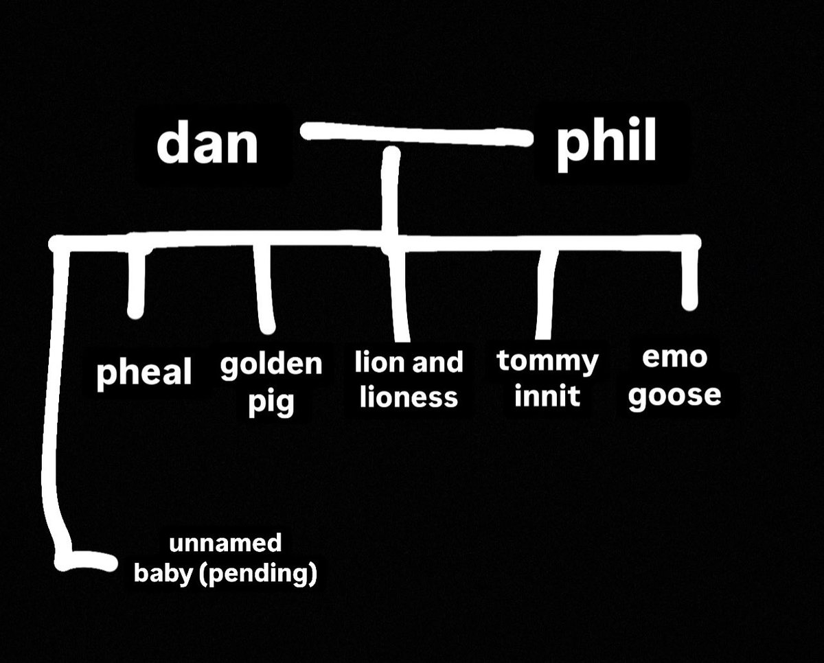 this shit is going crazy now when will it end