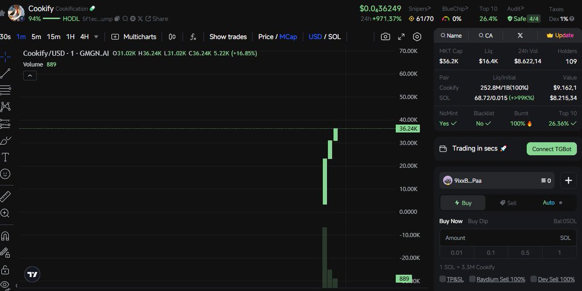 Bunny_Crypto0's tweet photo. $SOL #SOL #BTC $BTC #MEME $MEME #Cookify  $Cookify
Ca: 
5f1ecBHJHebgmKeiknhEeCUTxPLwZ1pDjbdHnofRpump

Original price: MC  36K     

SOL AITrade
:https://t.co/ag91BSZ9IL

Join free: https://t.co/BMwuizxsQF

 #Crypto   #SOL https://t.co/ozzEqrJK6q