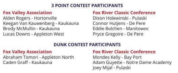 Bay Port Radio (@voiceofbp) on Twitter photo <a href="/BayPortBoysBB/">BP Boys BB</a> Senior <a href="/MondesKelly/">Mondes Kelly</a> will represent Bay Port once more ๐
The inaugural #FRCC vs. #FVA All Star game will be held this Sunday at Kaukauna High School.
Doors open at 5:30 - $5.00 Adults / $3.00 Students
3 point Contest 6:00
Dunk Contest 6:20
All Star Game to Follow <a href="/BayPortBoysBB/">BP Boys BB</a> Senior <a href="/MondesKelly/">Mondes Kelly</a> will represent Bay Port once more ๐
The inaugural #FRCC vs. #FVA All Star game will be held this Sunday at Kaukauna High School.
Doors open at 5:30 - $5.00 Adults / $3.00 Students
3 point Contest 6:00
Dunk Contest 6:20
All Star Game to Follow