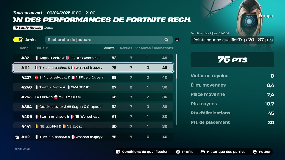 Top 100 w/<a href="/albash4x/">albash4x</a> dommage full troll focus la next

@OvNo_Esport