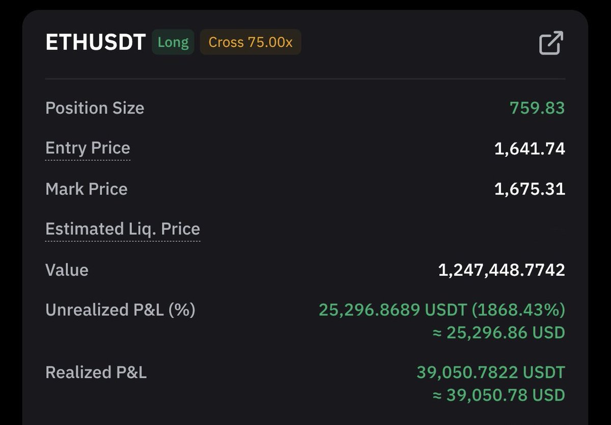 That Martini Guy ₿ tweet media