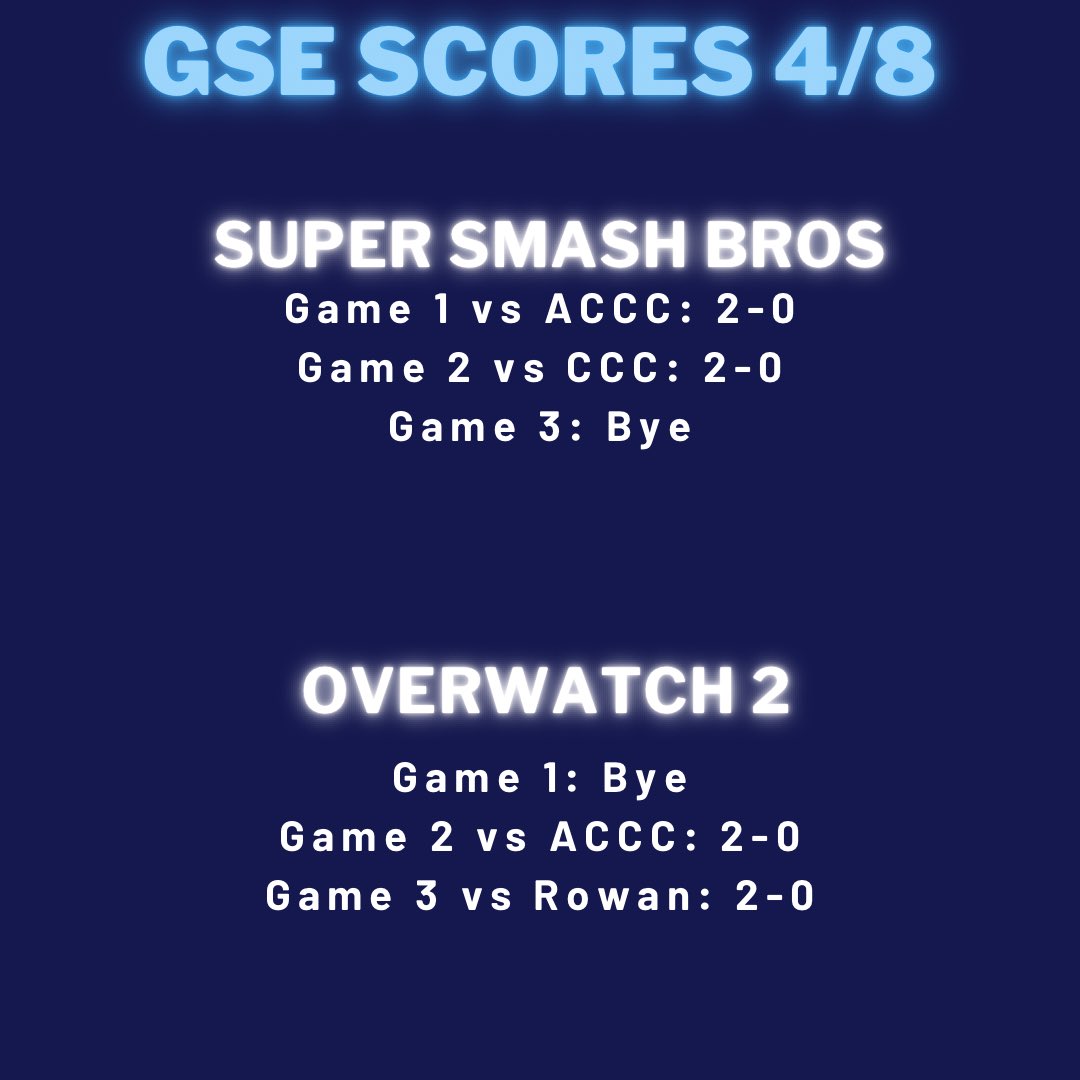 Stockton Sweep at GSE last night! Congrats to both teams!
