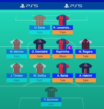 FPL Manual (Wale) tweet media