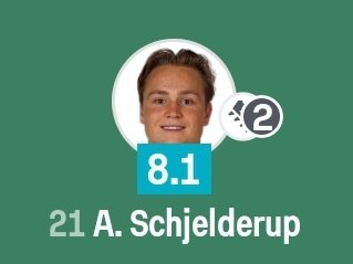 rc18O9's tweet image. #refeição