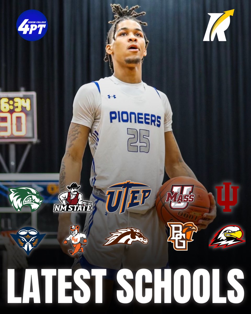 JC Latest: Miles College’s Yohandry Ortiz is generating serious recruiting buzz, with programs like Indiana, UMass, Sam Houston State, Utah Valley, New Mexico State, UTEP, Bowling Green, Southern Utah, Western Michigan, Tennessee-Martin, and more expressing strong interest, he