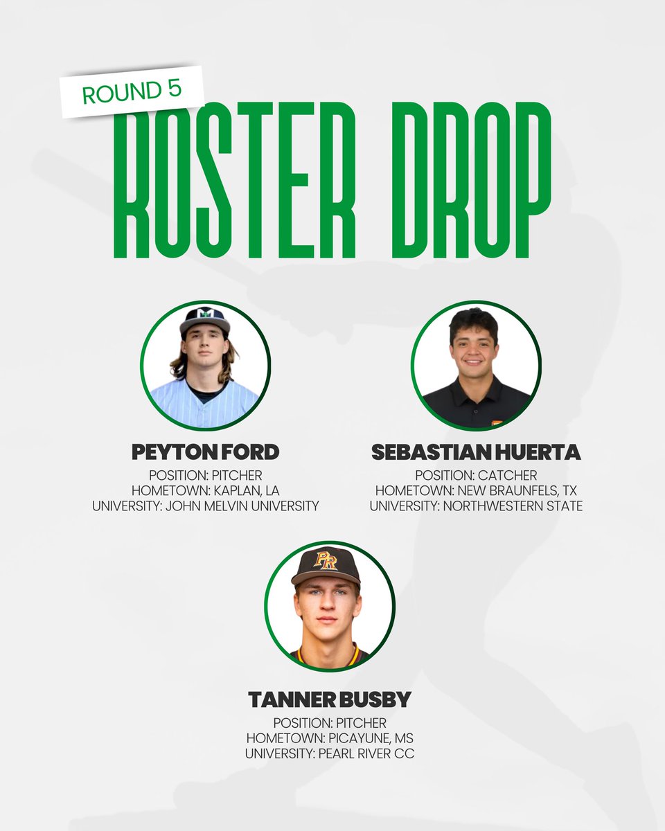 Welcome to the ROUGAROU! 

#BatonRougeRougarou #BatonRouge #Baseball #Rougarou #SummerBaseball #RougarouRosterDrop #FearTheRoux