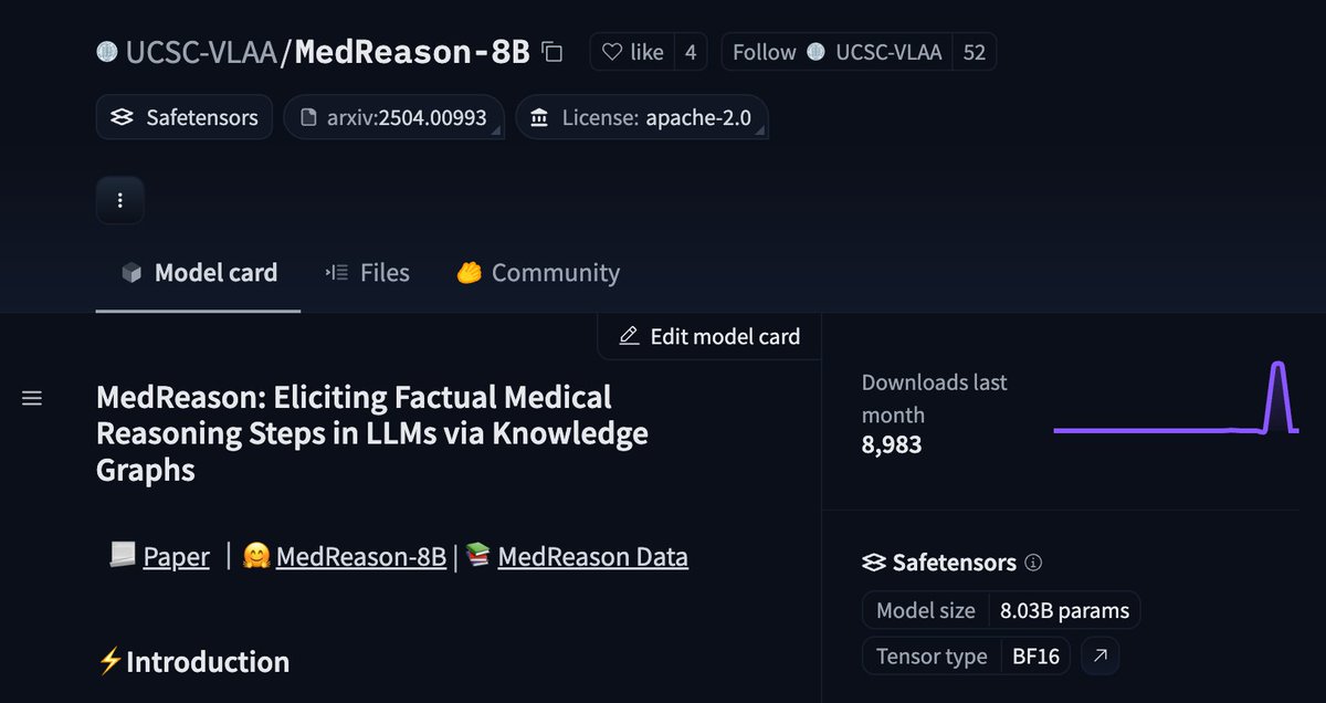yuyin zhou@ICLR'25 (@yuyinzhou_cs) on Twitter photo 🔥Our MedReason-8B model is 🔥 on <a href="/huggingface/">Hugging Face</a>, with almost 9K downloads just ONE week after its release: huggingface.co/UCSC-VLAA/MedR…
Paper: arxiv.org/abs/2504.00993
Code: github.com/UCSC-VLAA/MedR… 🔥Our MedReason-8B model is 🔥 on <a href="/huggingface/">Hugging Face</a>, with almost 9K downloads just ONE week after its release: huggingface.co/UCSC-VLAA/MedR…
Paper: arxiv.org/abs/2504.00993
Code: github.com/UCSC-VLAA/MedR…