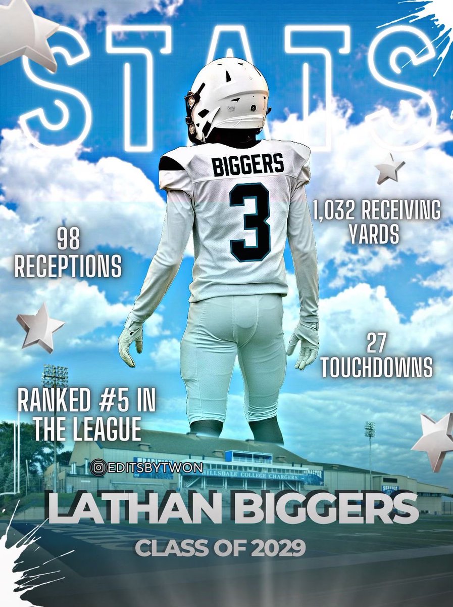 Biggers3k's tweet image. Another year down in the books 🩵 ! I love the game man. #TOPBREED💫 Flame Lit Forever. END OF THE SEASON STATS! 
@BigfacesportsT 
@AL_Recruiting 
@RecruitGeorgia