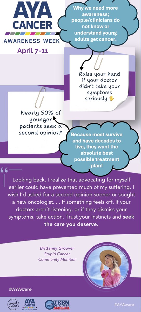 #AYAware #AYACSM #knowcancersymptoms #PCP #Primarycare #YoungAdultsgetcancertoo